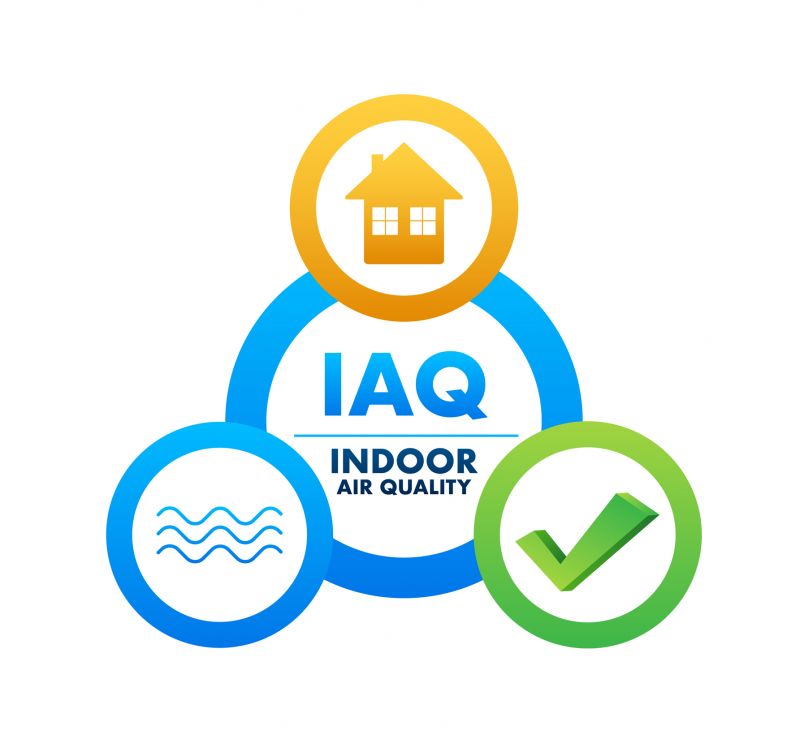 Iaq Assessment detail